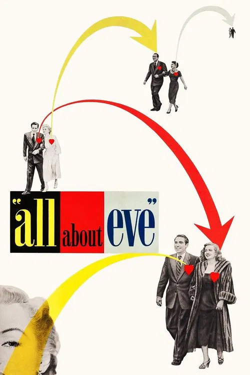 Perde Açılıyor (1950) film posteri